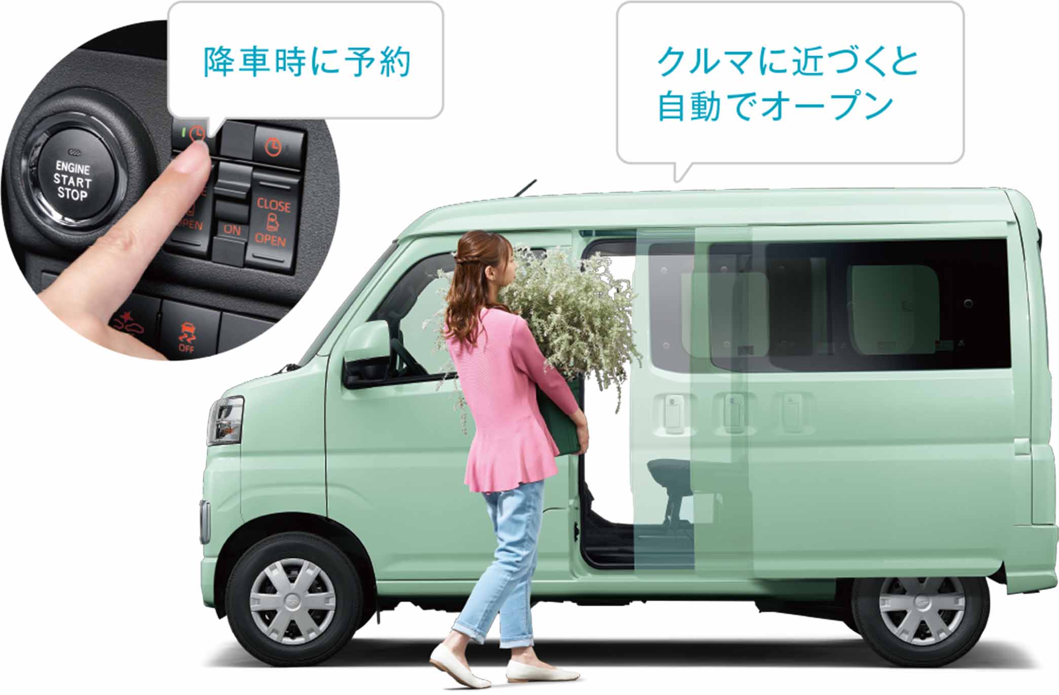 降車時に予約。車に近づくと自動でオープン。